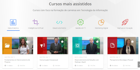 Cursos rápidos IGTI - Instituto de Gestão e Tecnologia da Informação